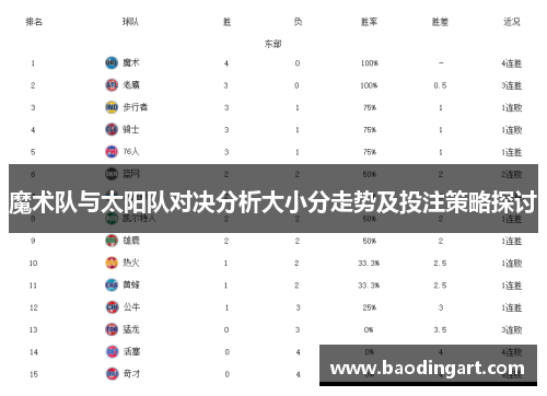 魔术队与太阳队对决分析大小分走势及投注策略探讨